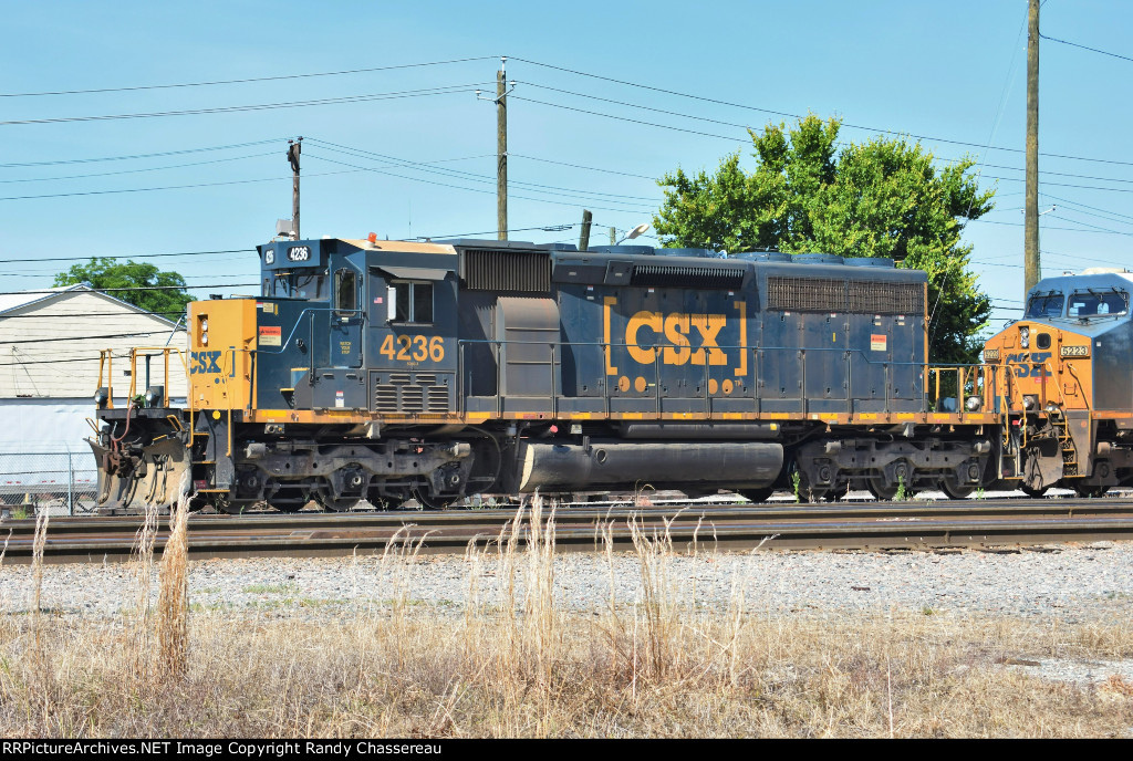 CSXT